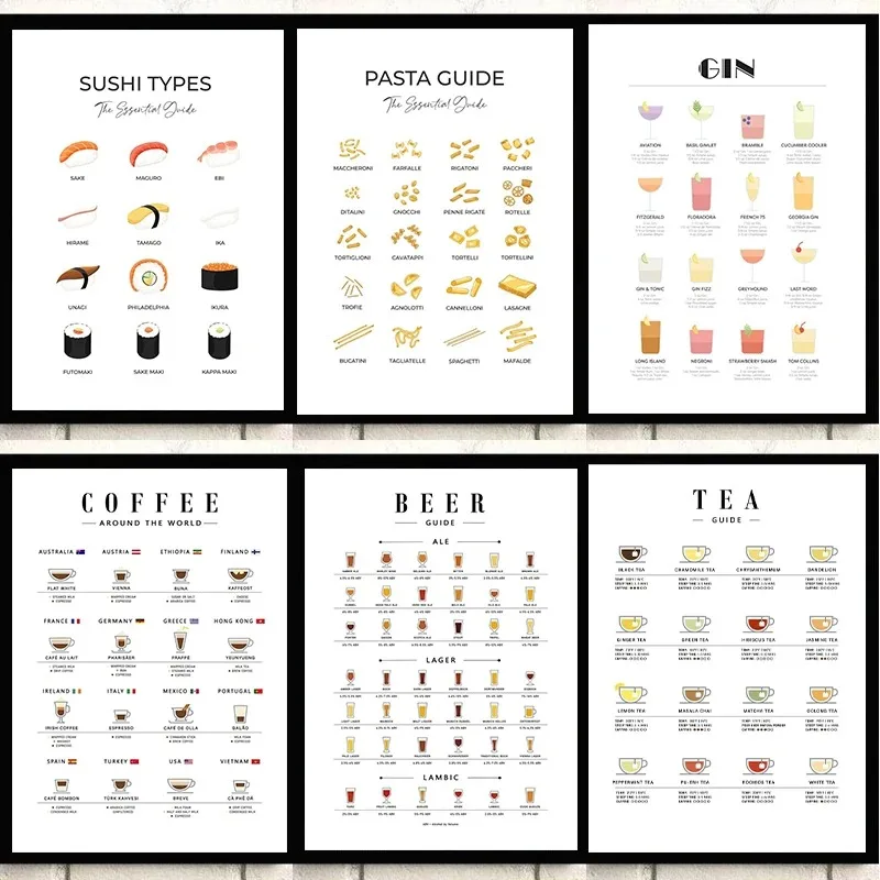 Nowoczesne obrazy ścienne do k – Coffee Tea Room recenzja i cena